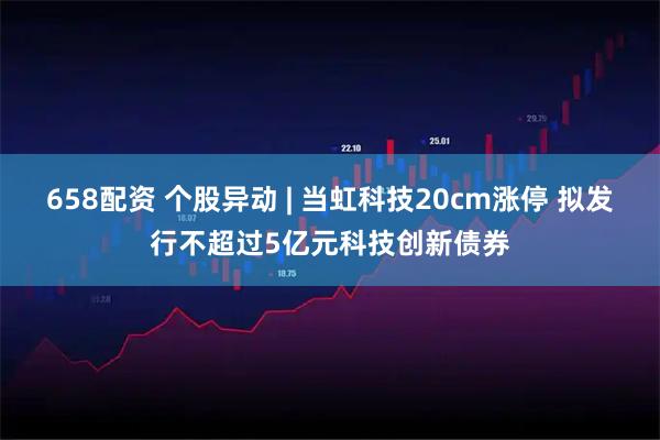 658配资 个股异动 | 当虹科技20cm涨停 拟发行不超过5亿元科技创新债券